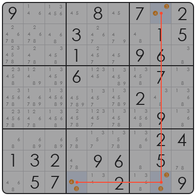 sudoku tips advanced